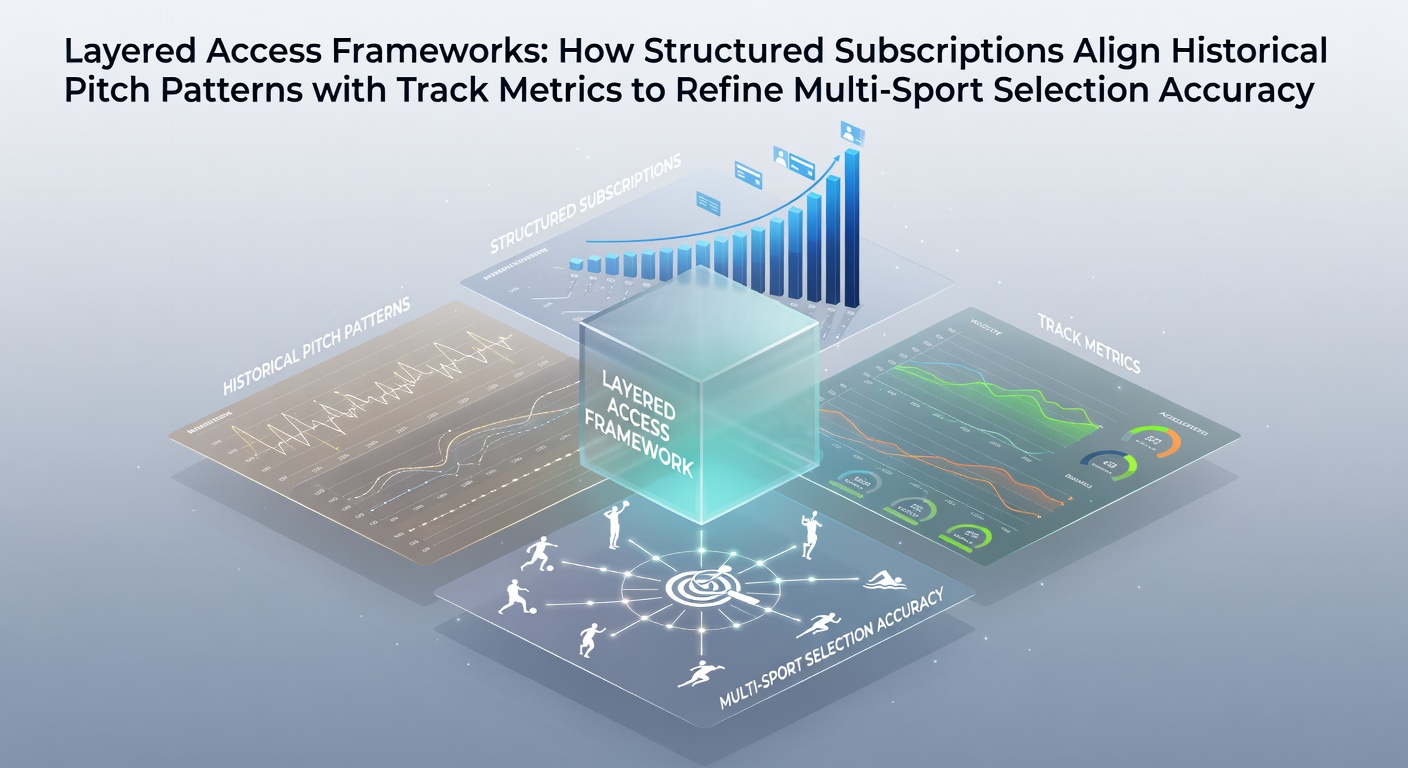 Diagram showing layered subscription tiers connecting pitch and track data sources for multi-sport analysis