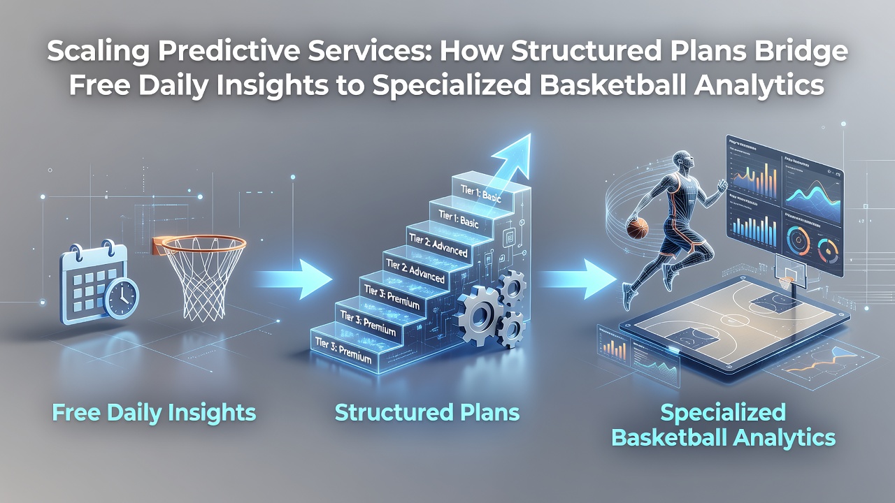 Detailed view of basketball and horse racing predictive models